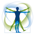 Psicosomatica
