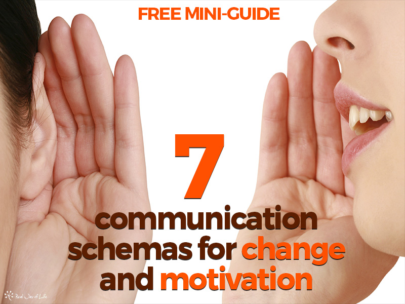 best communication skills schemas