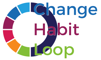 best tool technique to change habit